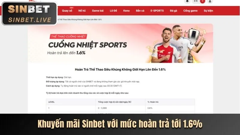 Tính năng cốt lõi của vn138 App
